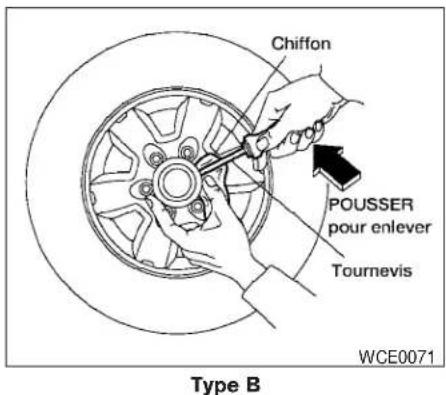 Chiffon POUSSER pour enlever Tournevis WCE0071 Type B