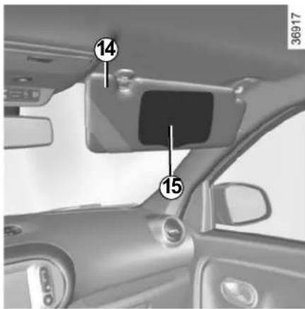 RENAULT Twingo (2015) - RANGEMENTS, AMÉNAGEMENTS HABITACLE (4/4) - 3
