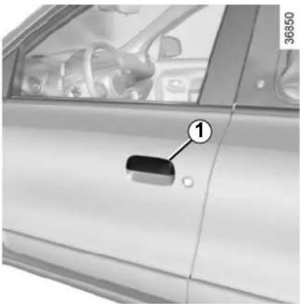 RENAULT Twingo (2015) - OUVERTURE ET FERMETURE DES PORTES (1/2) - 1
