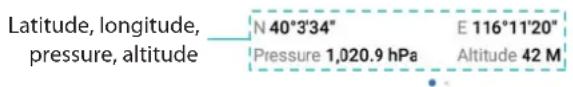 Latitude, longitude, pressure, altitude N 40°3'34" Pressure 1,020.9 hPa E 116°11'20" Altitude 42 M
