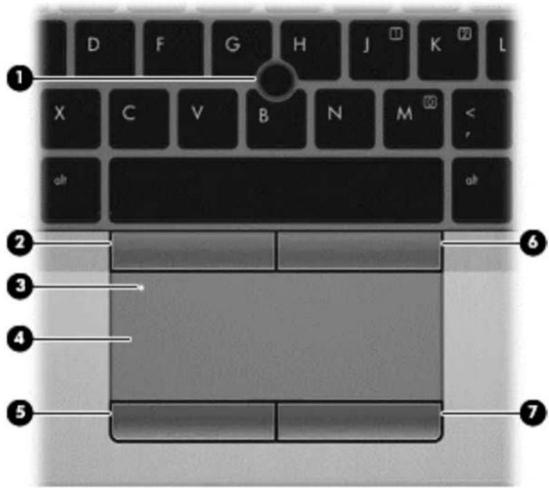 HP EliteBook 2170p - Pavé tactile - 2