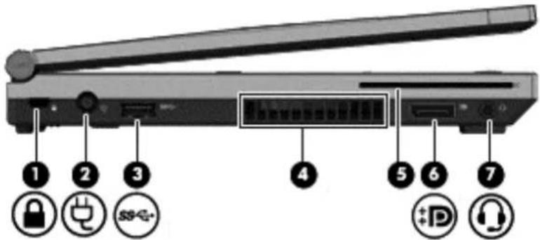 HP EliteBook 2170p - Côté gauche - 1