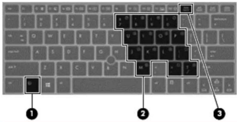 HP EliteBook 2170p - Utilisation des pavés numériques - 1