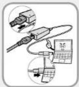 SAMSUNG 9 Series NP900X3D - AC Adapter Usage Precautions - 1