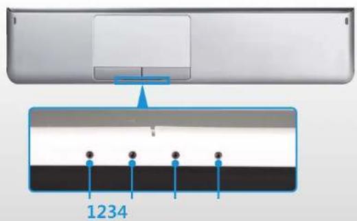 1234