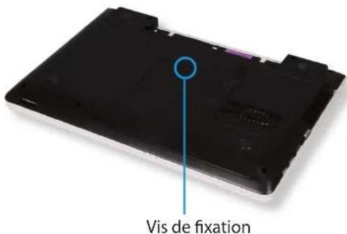 Vis de fixation