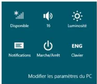 Disponible 16 Luminosité Notifications Marche/Arrêt ENG Clavier Modifier les paramètres du PC