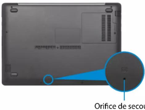 Orifice de secou