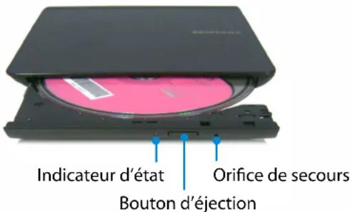 Indicateur d'état Bouton d'éjection Orifice de secours