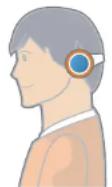 SAMSUNG ATIV NP275E5E - Volume Control (Headphones and Speakers) - 2