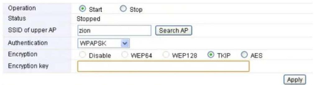 Operation Status SSID of upper AP Authentication Encryption Encryption key Start Stop Stopped zion Search AP WPAPSK Disable WEP64 WEP128 TKIP AES Apply