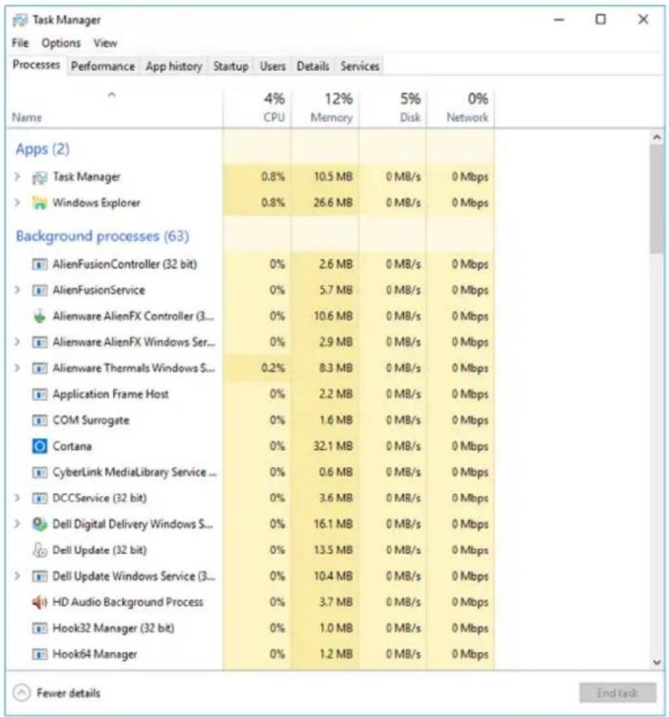 ALIENWARE Aurora R5 - Click Performance tab to display the processor performance details. - 1