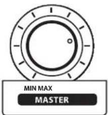 MIN MAX MASTER