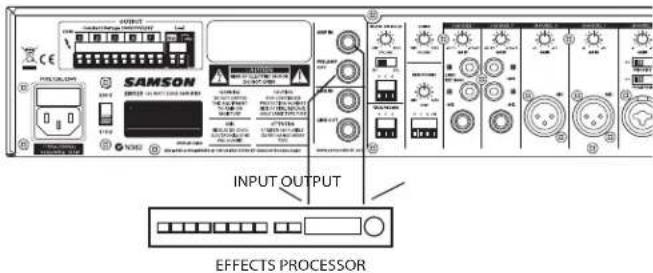 OUTPUT EFFECTS PROCESSOR