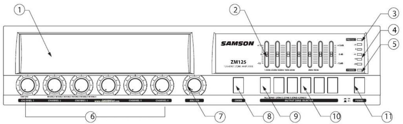 SAMSON ZM125 125 kHz ZS/Hz Sensitive Z/Hz white +12dB -12dB -10dB -2dB POWER CHANNEL 1 CHANNEL 2 CHANNEL 3 CHANNEL 4 CHANNEL 5 CHANNEL 6 CHANNEL 7 CHANNEL 8 CHANNEL 9 CHANNEL 10 CHANNEL 11 CHANNEL 12 CHANNEL 13 CHANNEL 14 CHANNEL 15 CHANNEL 16 CHANNEL 17 CHANNEL 18 CHANNEL 19 CHANNEL 20 CHANNEL 21 CHANNEL 22 CHANNEL 23 CHANNEL 24 CHANNEL 25 CHANNEL 26 CHANNEL 27 CHANNEL 28 CHANNEL 29 CHANNEL 30 CHANNEL 31 CHANNEL 32 CHANNEL 33 CHANNEL 34 CHANNEL 35 CHANNEL 36 CHANNEL 37 CHANNEL 38 CHANNEL 39 CHANNEL 40 CHANNEL 41 CHANNEL 42 CHANNEL 43 CHANNEL 44 CHANNEL 45 CHANNEL 46 CHANNEL 47 CHANNEL 48 CHANNEL 49 CHANNEL 50 CHANNEL 51 CHANNEL 52 CHANNEL 53 CHANNEL 54 CHANNEL 55 CHANNEL 56 CHANNEL 57 CHANNEL 58 CHANNEL 59 CHANNEL 60 CHANNEL 61 CHANNEL 62 CHANNEL 63 CHANNEL 64 CHANNEL 65 CHANNEL 66 CHANNEL 67 CHANNEL 68 CHANNEL 69 CHANNEL 70 CHANNEL 71 CHANNEL 72 CHANNEL 73 CHANNEL 74 CHANNEL 75 CHANNEL 76 CHANNEL 77 CHANNEL 78 CHANNEL 79 CHANNEL 80 CHANNEL