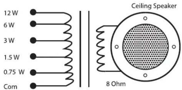 12 W 6 W 3 W 1.5 W 0.75 W Com Ceiling Speaker 8 Ohm