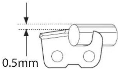 0.5mm