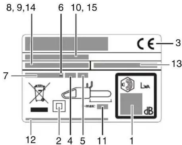 8, 9,14 6 10, 15 CE 3 7 13 max Lsa dB 12 2 4 5 11 1