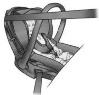 RENAULT Scenic (2016) - SÉCURITÉ ENFANTS : choix du siège enfant - 1