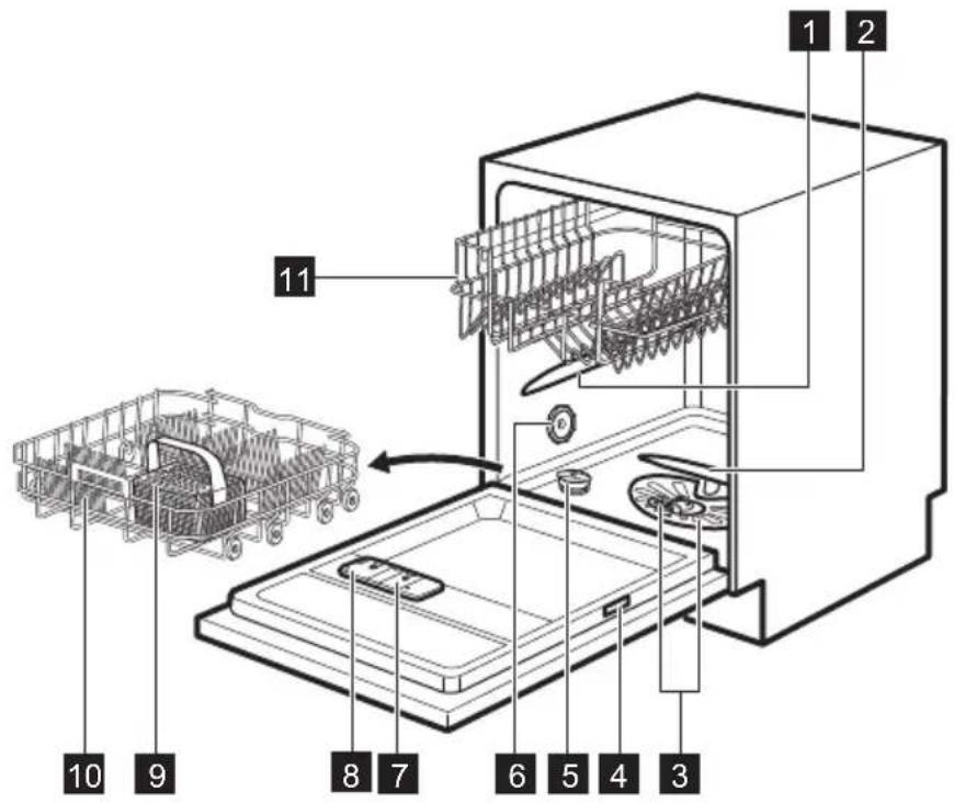 AEG FSB52610Z - DESCRIPTION DE L'APPAREIL - 1