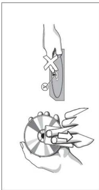 Illustration showing a hand holding a circular object with a downward arrow, and a hand holding a rectangular object with a cross mark (no text or symbols)