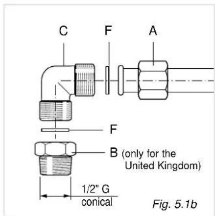 C. F. A. F. B (only for the United Kingdom). 1/2" G conical. Fig. 5.1b