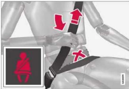 Diagram illustrating human seatbelt usage with red arrows indicating movement and a cross symbol, alongside a small inset image showing a person wearing a seatbelt.