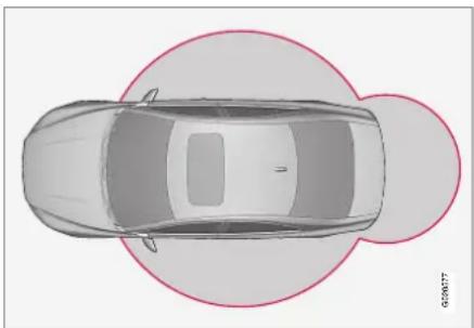 VOLVO S60 Cross Country (2017) - Keyless Drive\* – радиус действия дистанционного ключа - 1