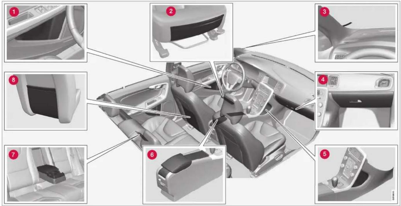Diagram of car interior and dashboard with numbered parts for identification and assembly steps