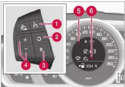 Camera mode dial with numbered UI elements and a digital display showing time, battery, and speed settings.