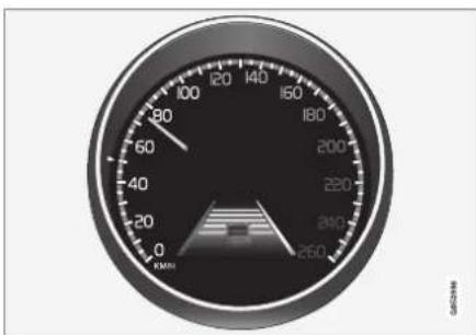 120 140 150 80 180 60 200 40 220 20 240 0 260 KWH GROZEN
