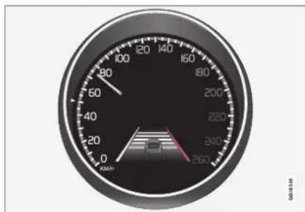 100 80 60 40 20 0 100km 120 140 160 180 200 220 240 260 280