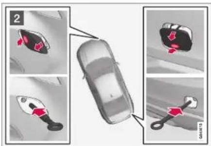 Diagram illustrating car safety features with labeled parts and directional arrows indicating movement or repair points.
