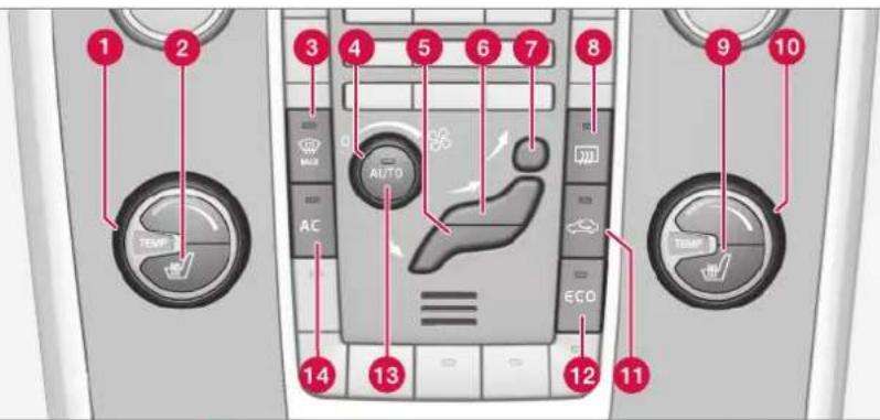 1 2 3 4 5 6 7 8 9 10 AUTO AC ECO TEMP TEMP TEMP 14 13 12 11