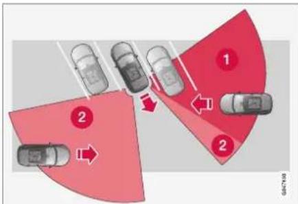 Diagram showing car parking area with numbered zones and directional arrows, likely illustrating parking or parking movement.