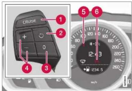 CRUISE 1 2 3 4 5 6 12:4:3 1234.5 w/h