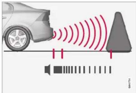 Diagram illustrating car sound wave propagation with speaker and sound waves, labeled 'GALTS14' at bottom right.