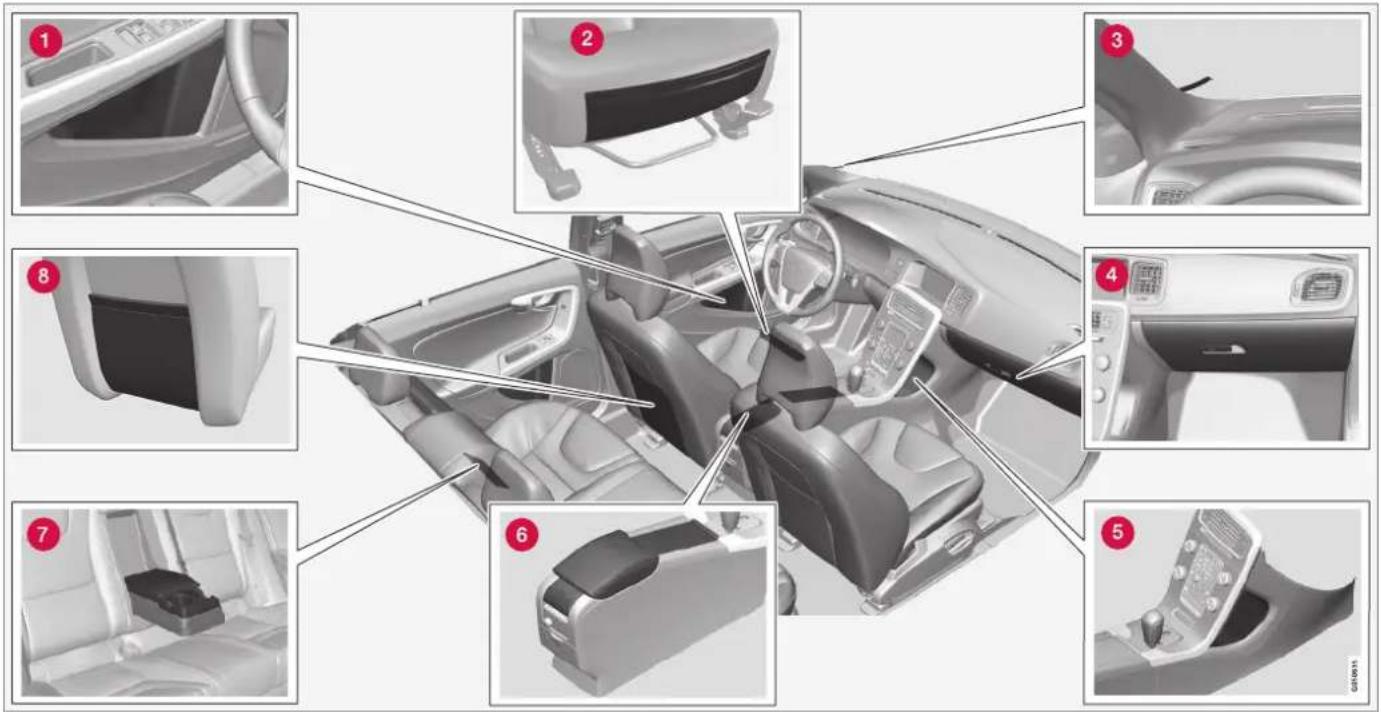 Diagram of car interior and dashboard with numbered parts for identification and assembly reference.