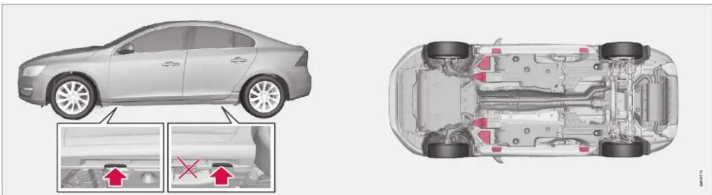 Technical diagram showing car body and internal components with red annotations indicating failure or damage points.