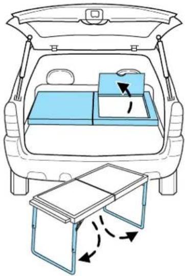 FORD Escape (2002) - Commandes du conducteur - 3