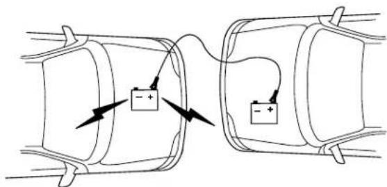 FORD Escape (2002) - Dépannage - 2