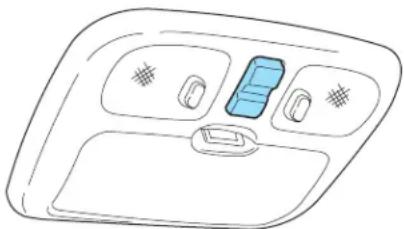 FORD Escape (2002) - TOIT OUVRANT TRANSPARENT (SELON L'ÉQUIPEMENT) - 1