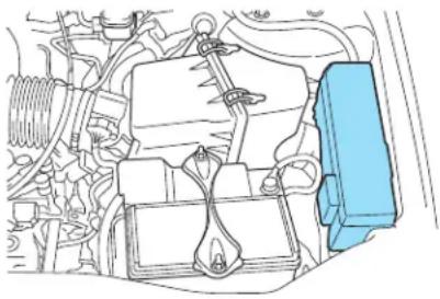 FORD Escape (2002) - Boîtier de distribution électrique - 1