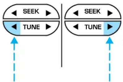 graph TD A["TUNE"] --> B["SEEK"] C["TUNE"] --> D["SEEK"] style A fill:#f9f,stroke:#333 style C fill:#f9f,stroke:#333