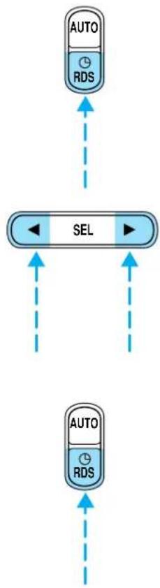 graph TD A["AUTO"] --> B["RDS"] B --> C["SEL"] C --> D["AUTO"] D --> E["RDS"] E --> F["SEL"] F --> G["AUTO"] G --> H["RDS"] H --> I["SEL"] I --> J["AUTO"] J --> K["RDS"] K --> L["SEL"] L --> M["AUTO"] M --> N["RDS"] N --> O["AUTO"]