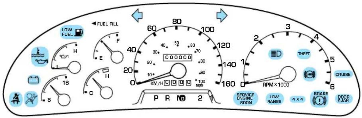 LOW FUEL FUEL FILL H E F H C 18 8 60 80 100 40 50 60 70 20 30 100 mph 0 KM/H 0 0 0 0 160 P R N D 2 1 RPM X 1000 SERVICE ENGINE SOON LOW RANGE 4 X 4 BRAKE !! DOOR AJAR THEFT CRUISE