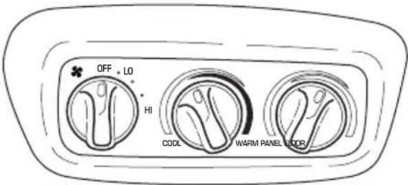 OFF + LO HI COOL WARM PANEL BOX