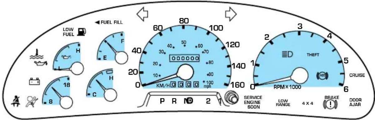 LOW FUEL FUEL FILL 60 80 100 120 40 50 60 70 30 40 50 60 20 80 100 140 20 100 mph KM/H P R N D 2 1 SERVICE ENGINE SOON SERVICE GND 2 1 RPM x 1000 3 4 5 6 AIDS CRUISE LOW RANGE 4 X 4 BRAKE ! DOOR AJAR