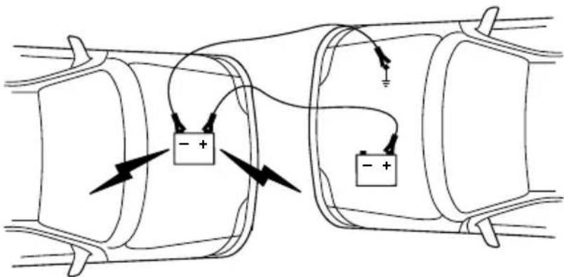 FORD Excursion (2001) - Dépannage - 2