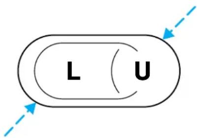 graph TD A["L"] --> B["U"] B --> C["End"]